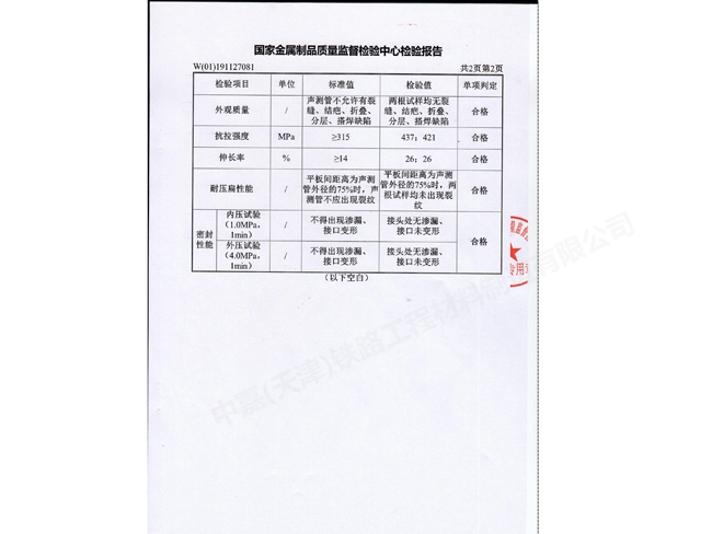 檢驗報告